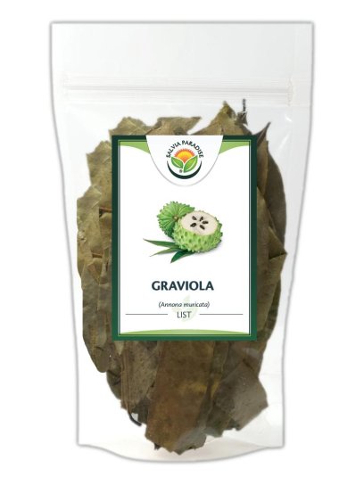 Graviola - Annona list 